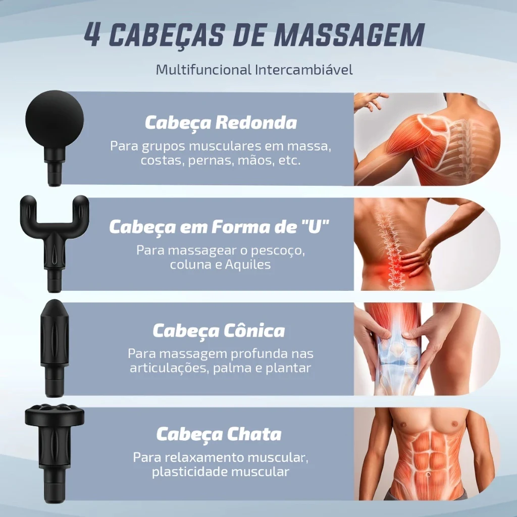 Quatro ponteiras do massageador e indicações de uso