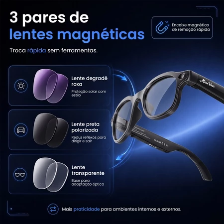 3 pares de lentes magnéticas trocáveis